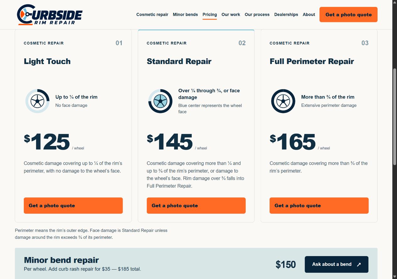 Curbside Rim Repair pricing